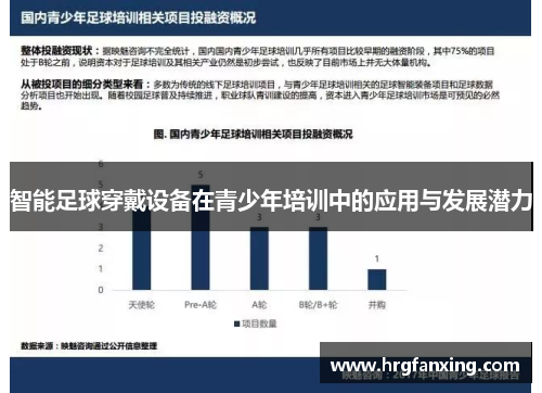智能足球穿戴设备在青少年培训中的应用与发展潜力