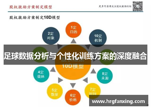 足球数据分析与个性化训练方案的深度融合