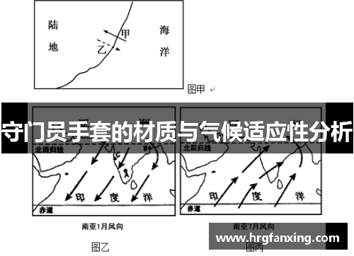 守门员手套的材质与气候适应性分析