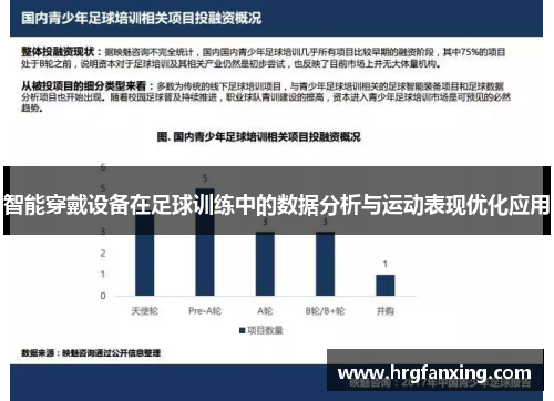 智能穿戴设备在足球训练中的数据分析与运动表现优化应用
